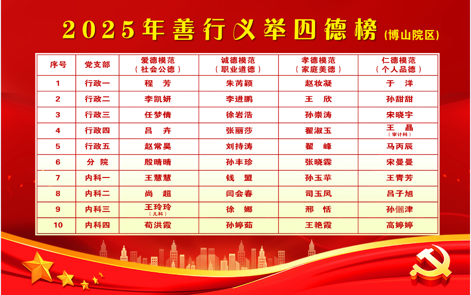 b7f77a48baf45bad7138881911fda30.png