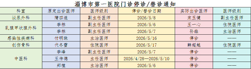 替換班2026.5.6-5.17.png
