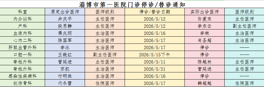 替換班5.11-5.21.png